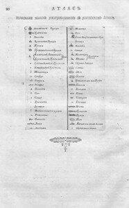 Атлас российской империи 1745 года