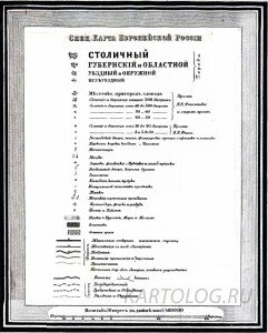 Условные обозначения
