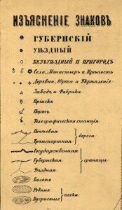 условные обозначения
